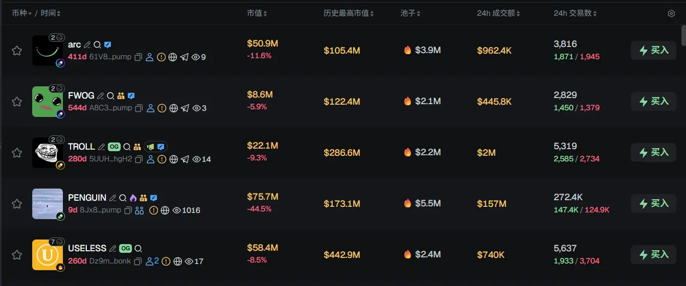 早报 | 比特币现货 ETF 本周净流出 13.3 亿美元;赵长鹏表示回忆录可能二月底或三月初出版;Space 发布公售退款细则缩略图 早报 | 比特币现货 ETF 本周净流出 13.3 亿美元;赵长鹏表示回忆录可能二月底或三月初出版;Space 发布公售退款细则缩略图