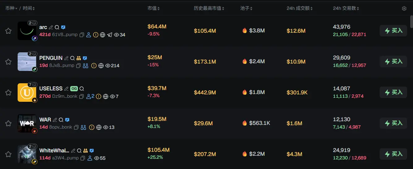 早报 | Binance SAFU 基金再次买入 1 亿美元比特币；TRM Labs 完成 7000 万美元 C 轮融资；瑞银正考虑向个人客户提供加密货币服务缩略图