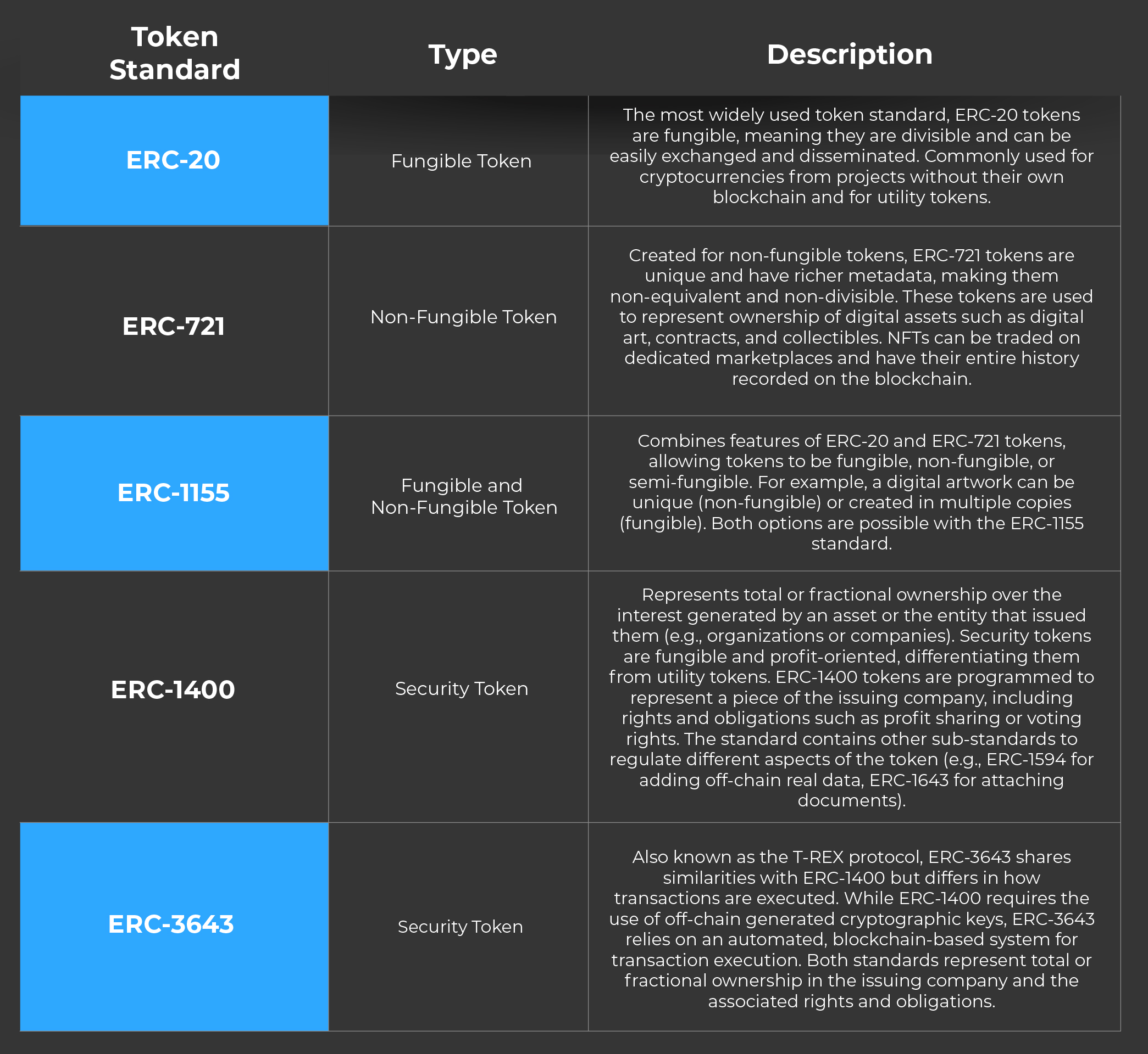 这些人和项目，是ERC-8004的重点缩略图
