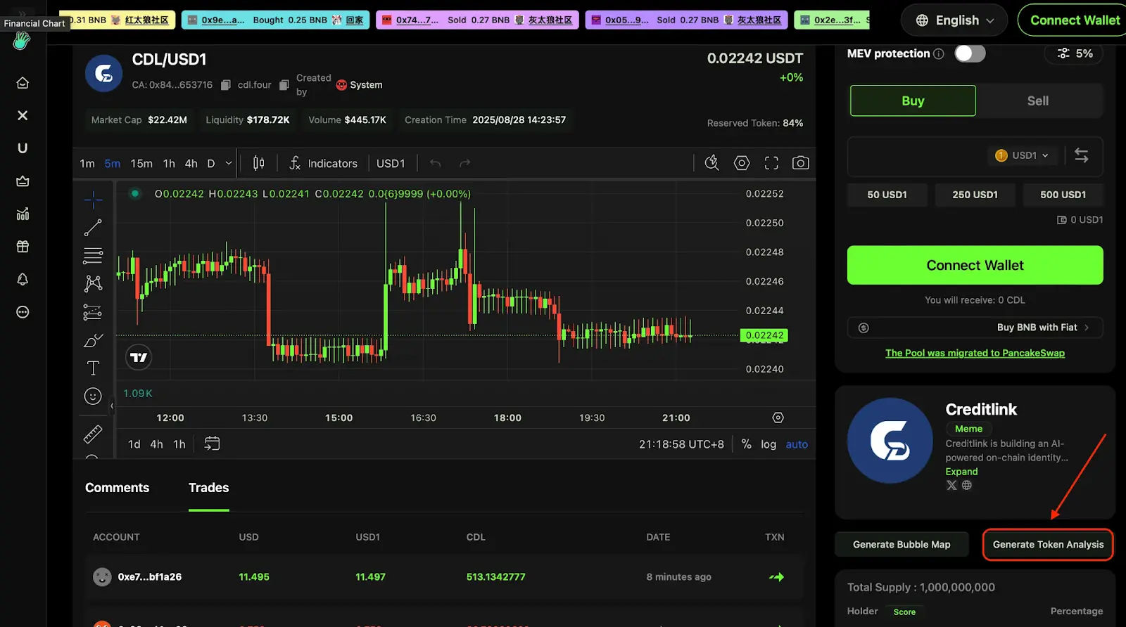 Creditlink 链上信用生态建设初具规模缩略图 Creditlink 链上信用生态建设初具规模缩略图
