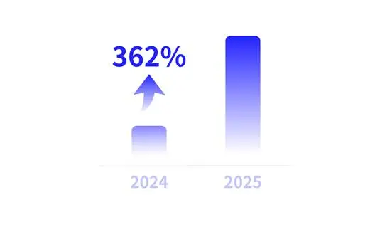 Antalpha 2025年度业务回顾报告缩略图 Antalpha 2025年度业务回顾报告缩略图