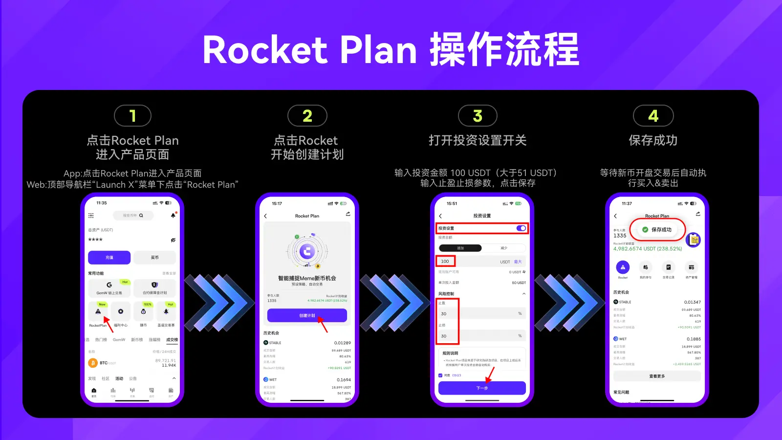 新币市场高波动，CoinW Rocket Plan 打造自动化策略交易新体验缩略图