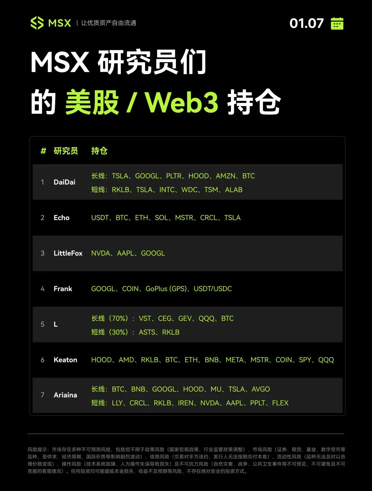 合流前夜：美股/代币化的 2025 发生了什么，2026 的火种在哪里？缩略图