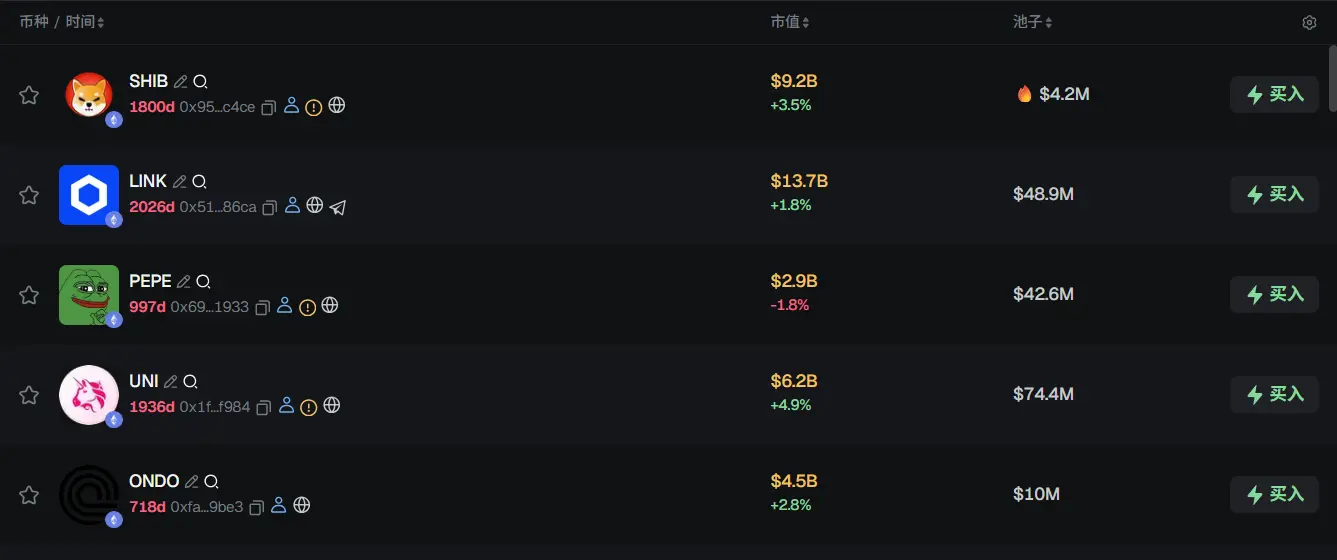 早报 | 灰度将向 ETHE 持有人派发 ETH 质押收益;Strategy 上周增持 1287 枚比特币缩略图 早报 | 灰度将向 ETHE 持有人派发 ETH 质押收益;Strategy 上周增持 1287 枚比特币缩略图
