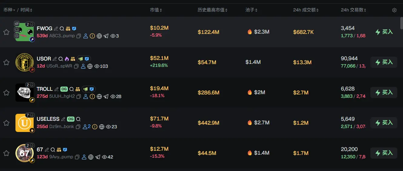 早报 | Mask Network 宣布接管 Lens Protocol；Pump.fun 成立投资部门 Pump Fund；Strategy 斥资 21.3 …缩略图