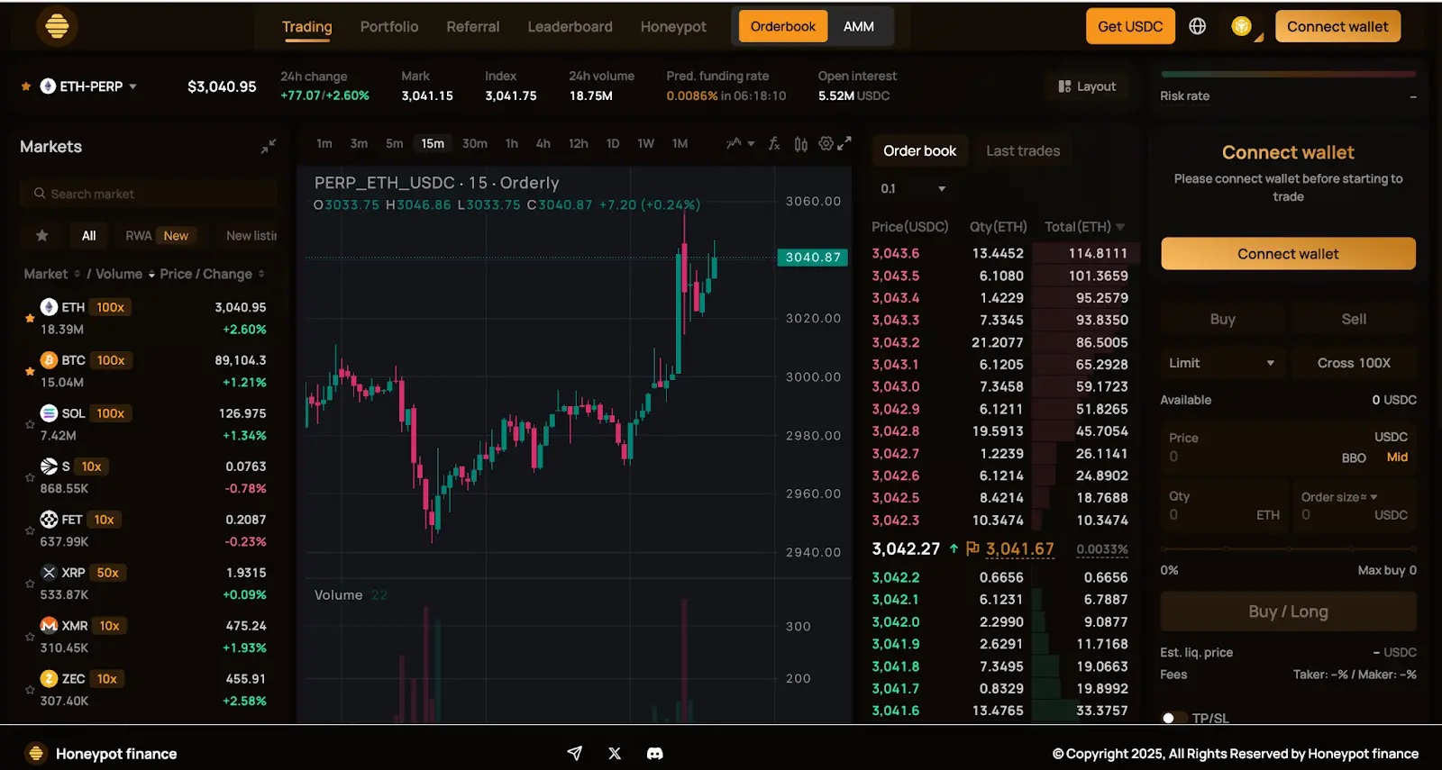 Honeypot Finance：新晋全栈 Perp DEX，能否挑战 Hyperliquid？缩略图