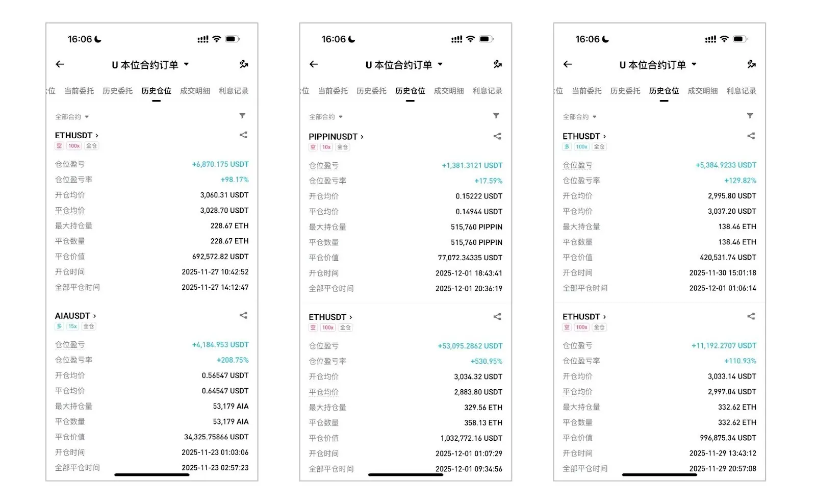 10 天打到 Bitget 合约 V5,拿走平台 5 位数奖励,普通人能复制吗?缩略图 10 天打到 Bitget 合约 V5,拿走平台 5 位数奖励,普通人能复制吗?缩略图
