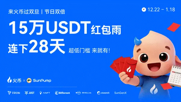火币HTX「双旦嘉年华·交易狂欢节」正式开启,20 万 USDT 奖池联动波场 TRON 生态,打造年终交易盛宴缩略图 火币HTX「双旦嘉年华·交易狂欢节」正式开启,20 万 USDT 奖池联动波场 TRON 生态,打造年终交易盛宴缩略图