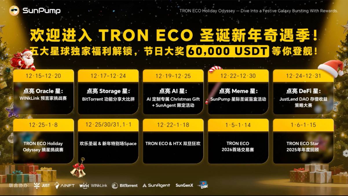 奖池60,000 USDT,“TRON ECO Holiday Odyssey”年度生态探索盛会即将开启缩略图 奖池60,000 USDT,“TRON ECO Holiday Odyssey”年度生态探索盛会即将开启缩略图