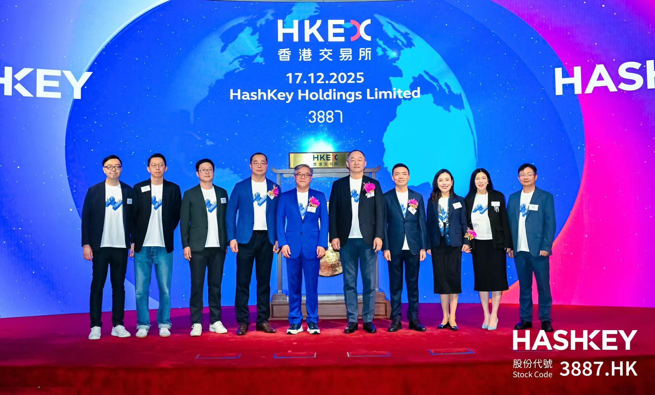 HashKey Holdings 正式在香港联合交易所主板挂牌上市缩略图