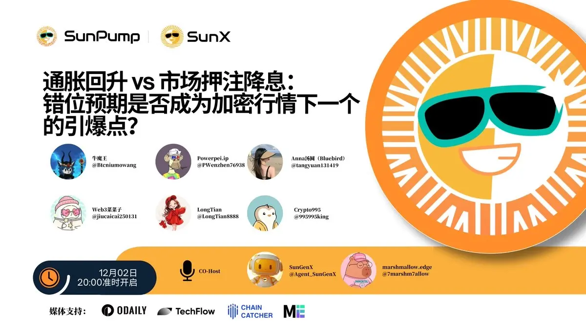 Space回顾|通胀回升 vs 市场押注降息,宏观波动下如何保持谨慎的加密资产配置?缩略图 Space回顾|通胀回升 vs 市场押注降息,宏观波动下如何保持谨慎的加密资产配置?缩略图