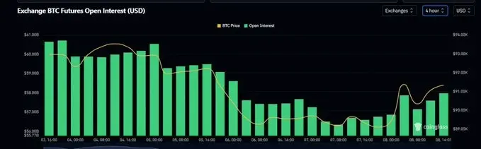 关键指标向下,比特币走势谨慎缩略图 关键指标向下,比特币走势谨慎缩略图