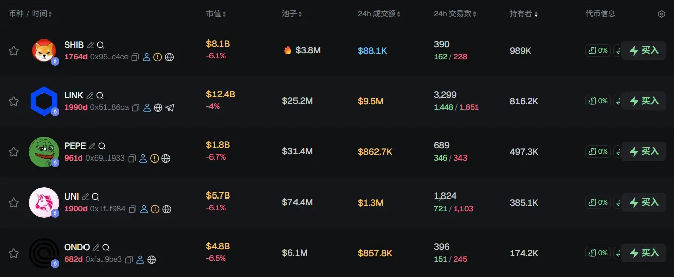早报 | 贝莱德比特币 ETF 资金流入近千亿美元;人民银行首次定义稳定币;Upbit 拟于 12 月 1 日开始分阶段恢复存取款功能缩略图 早报 | 贝莱德比特币 ETF 资金流入近千亿美元;人民银行首次定义稳定币;Upbit 拟于 12 月 1 日开始分阶段恢复存取款功能缩略图