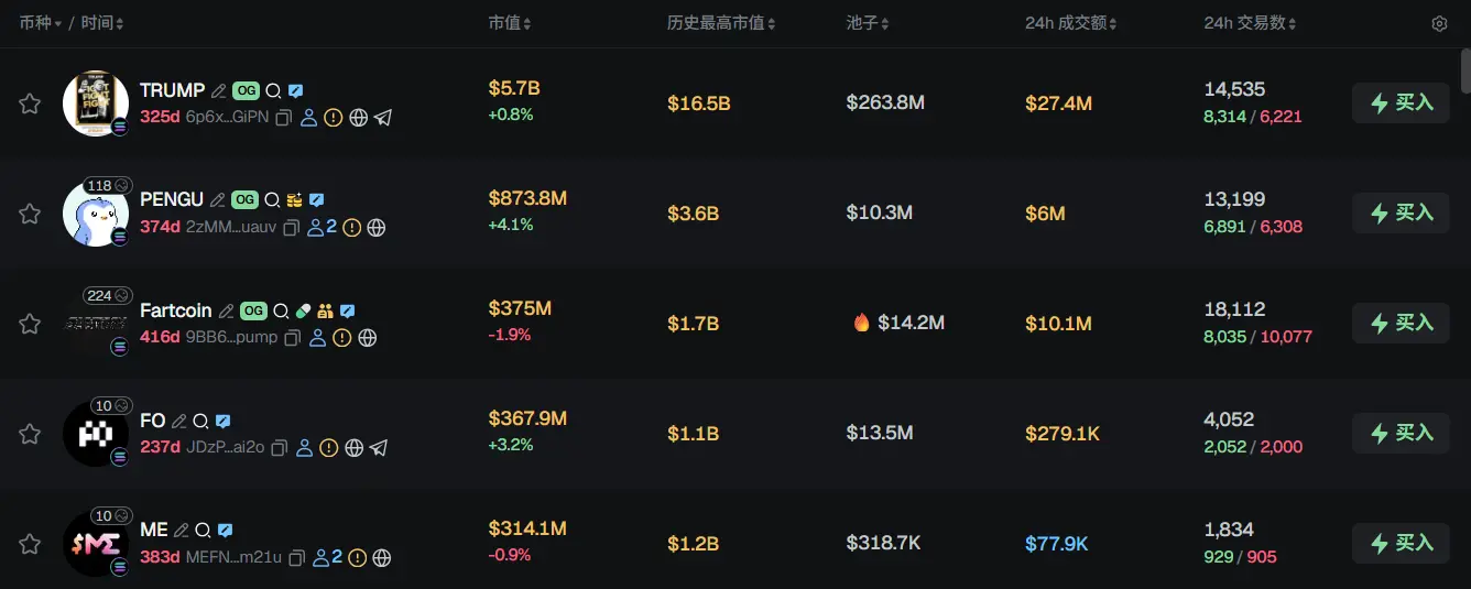早报 | 纳斯达克 NCT 宣布战略收购 Starks Network;AllScale 完成 500 万美元种子轮融资;WET 代币公售份额再次瞬间售空缩略图 早报 | 纳斯达克 NCT 宣布战略收购 Starks Network;AllScale 完成 500 万美元种子轮融资;WET 代币公售份额再次瞬间售空缩略图