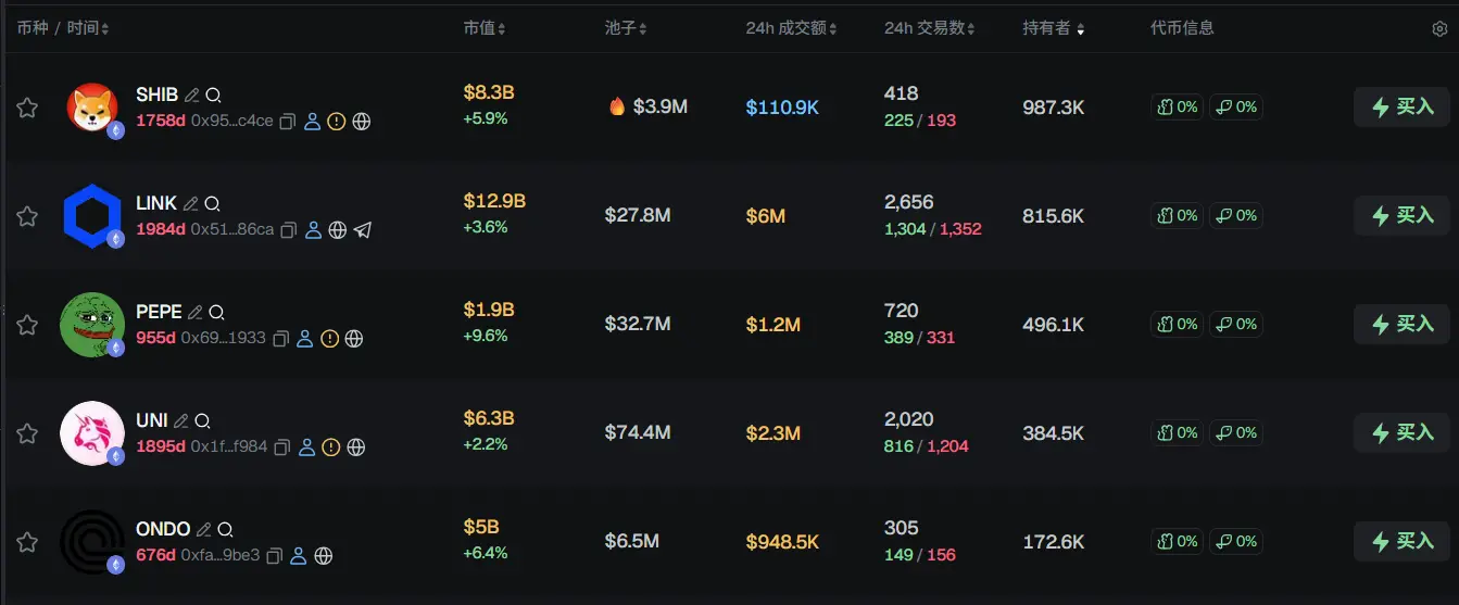 早报 | 灰度 XRP 现货 ETF GXRP 已上市;比特币现货 ETF 持续 4 周净流出;何一确认 Binance 追缴 Alpha 违规操作用户不当获利缩略图 早报 | 灰度 XRP 现货 ETF GXRP 已上市;比特币现货 ETF 持续 4 周净流出;何一确认 Binance 追缴 Alpha 违规操作用户不当获利缩略图
