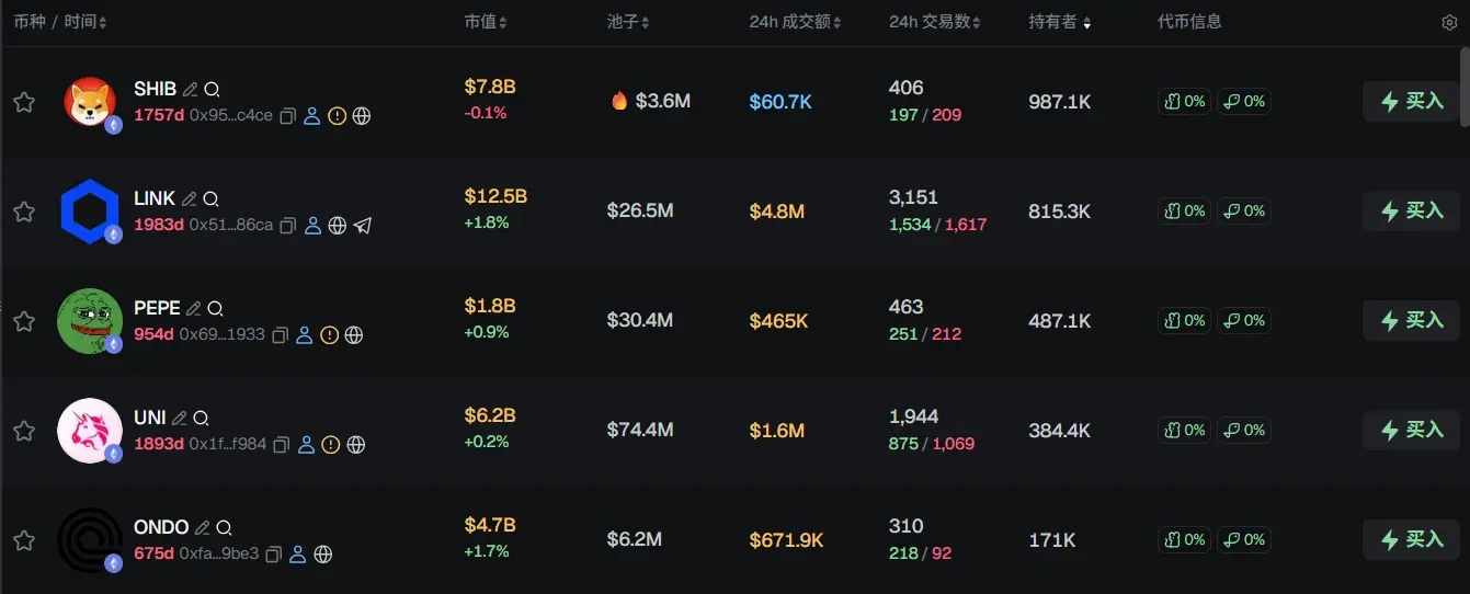 早报 | Monad 主网将于今日上线;Coinbase 已完成 BTC 和 ETH 钱包迁移;PORT3 代币遭黑客攻击缩略图 早报 | Monad 主网将于今日上线;Coinbase 已完成 BTC 和 ETH 钱包迁移;PORT3 代币遭黑客攻击缩略图