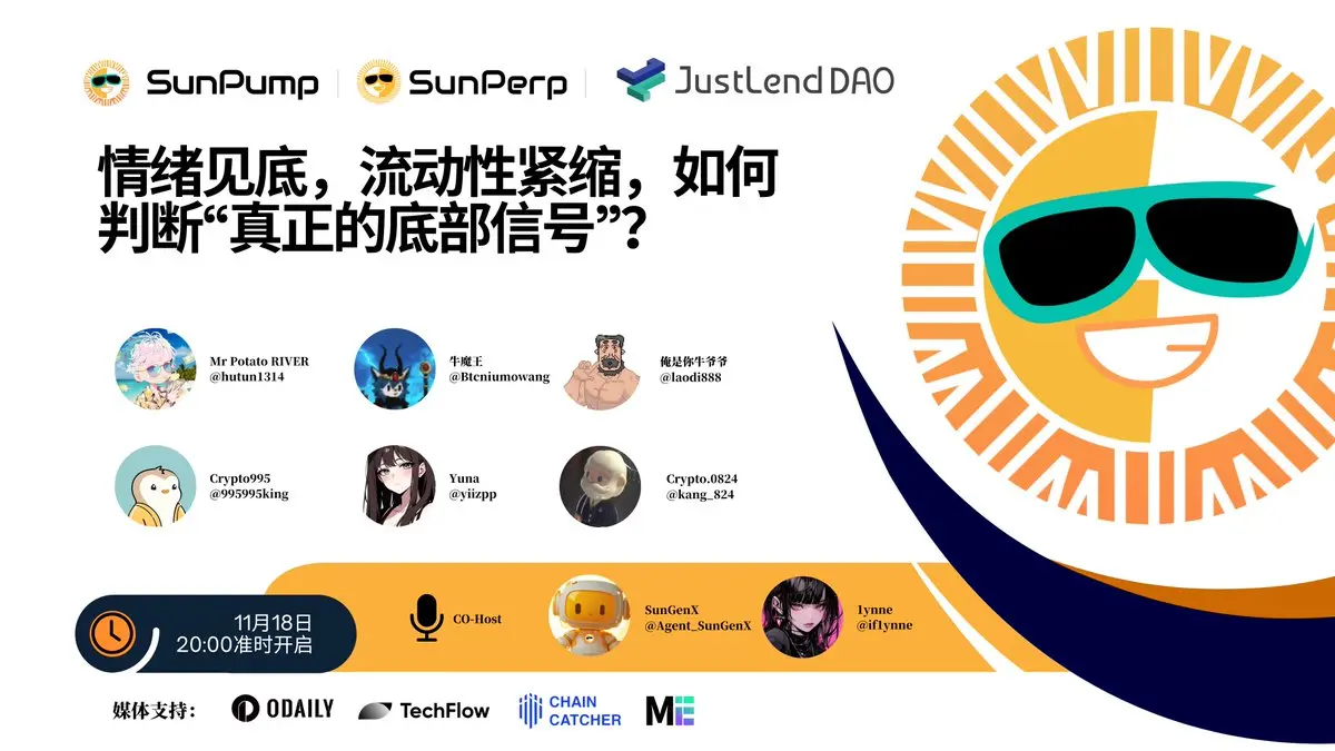 Space回顾｜情绪见底，流动性紧缩，如何判断“真正的底部信号”？缩略图