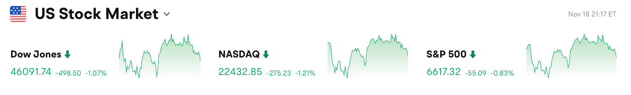Bitget 每日早报：SEC 取消加密资产专章，Solana ETF 今日上线缩略图