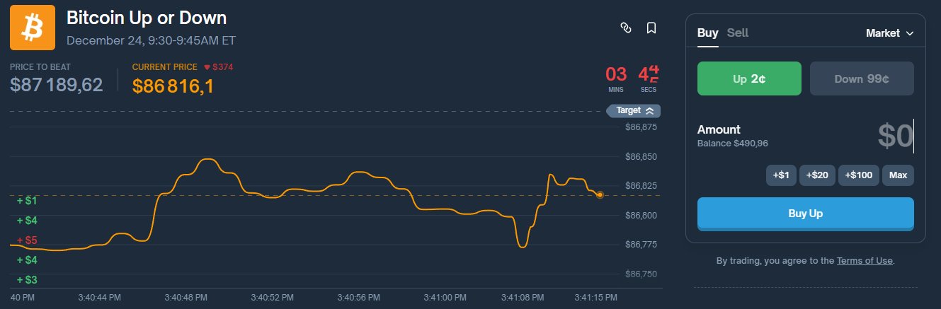 收益率86%？如何利用机器人在Polymarket上「躺赚」缩略图
