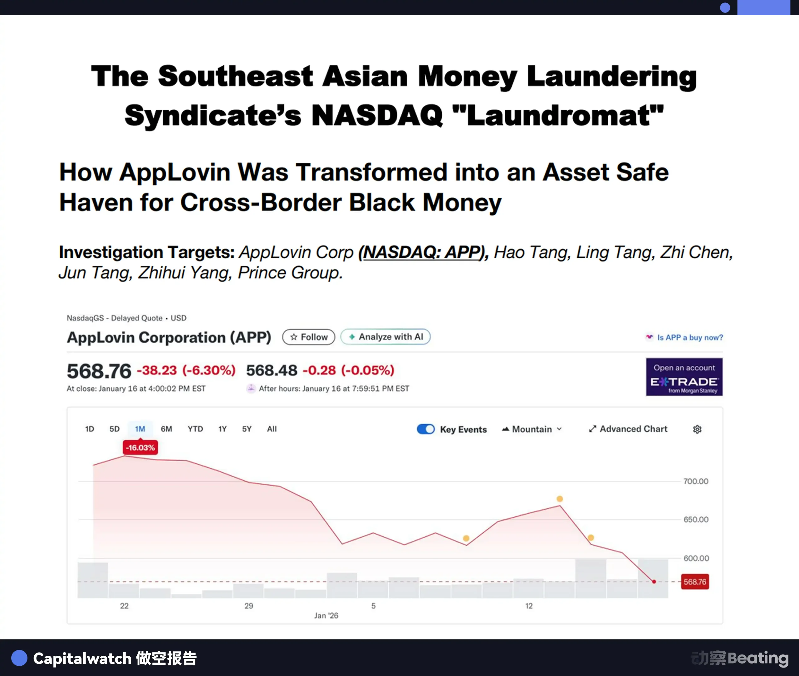 6 年前东莞 22 万人的血汗钱，流进一只涨 38 倍的美股缩略图