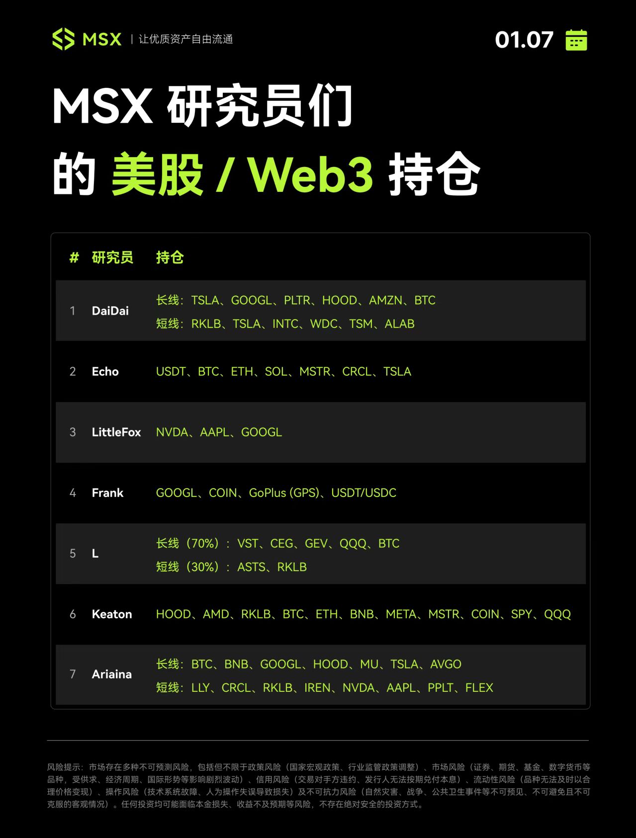 合流前夜：美股/代币化的 2025 发生了什么， 2026 的火种在哪里？